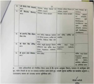 IAS, PCS TRANSFER LIST