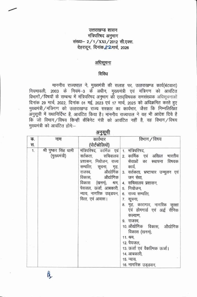 PortfolioofMinisters_page-0001